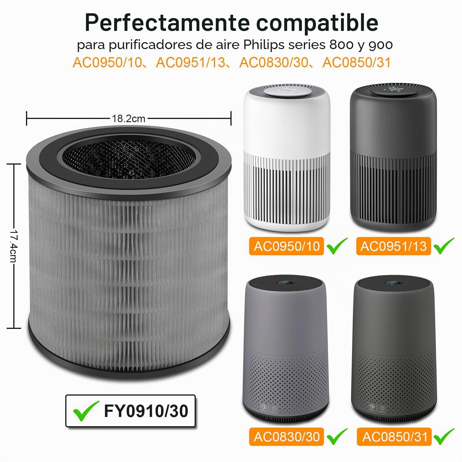 Filtro para Philips 900 Series FY0910 Filtro de repuesto para purificador de aire AC0950 y AC0951 – 3 en 1 HEPA NanoProtect H13 + carbón activo + capa de fibra, FY0910/30 (paquete de 2)