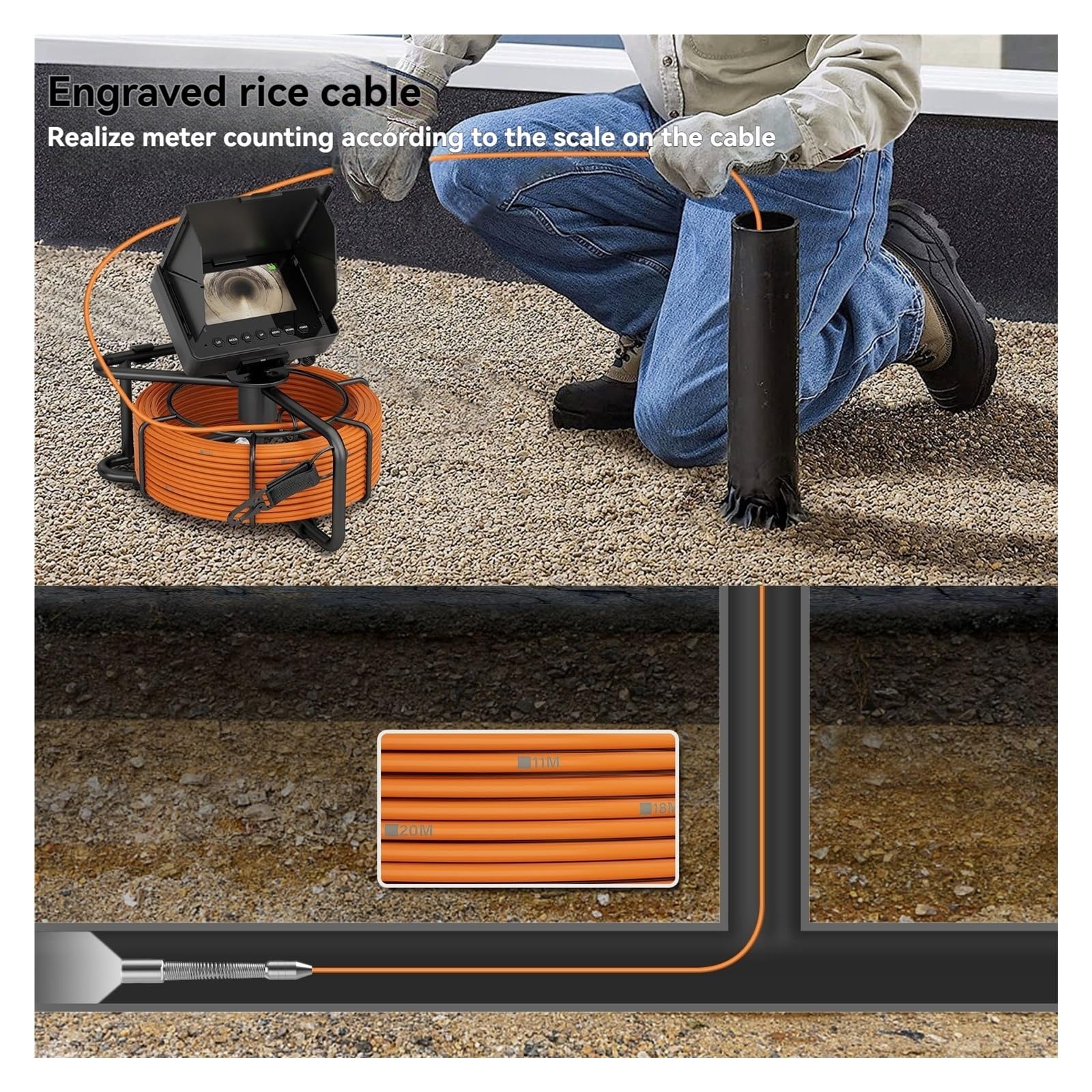 Boroscopio, Cámara de inspección tuberías alcantarillado 4,3 Pulgadas, boroscopio con función conteo 1080P HD/Metro, batería 8500mAh