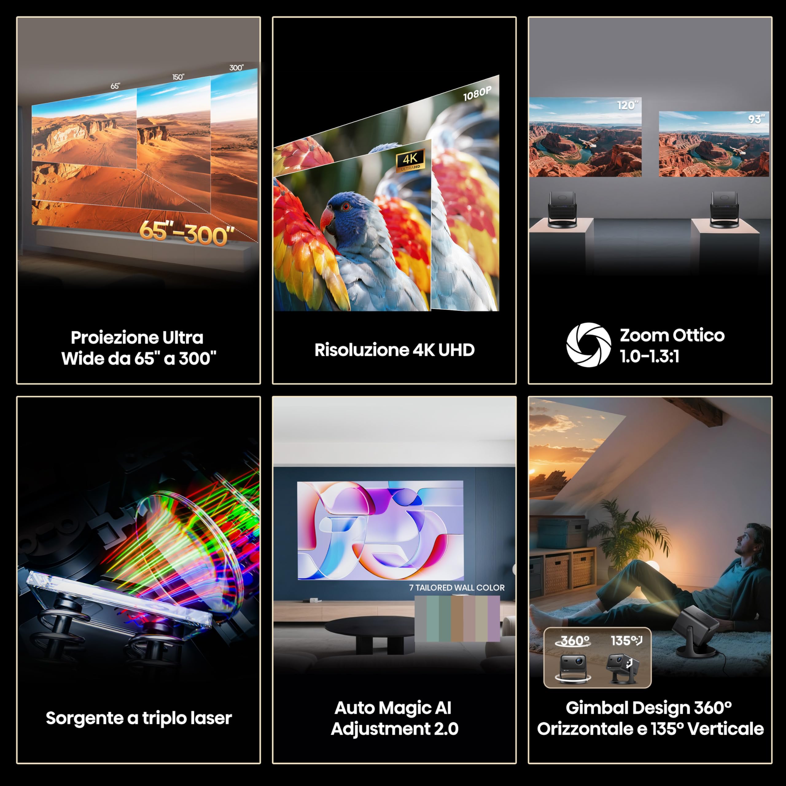 Hisense Proiettore Laser C3, Proietta immagini da 65 a 300" in 4K, 2500 ANSI lumen, Smart OS VIDAA, Risoluzione 4K, Teconologia a Triplo Laser, Zoom Ottico, Dolby Vision, HDR10+, Audio JBL 20W