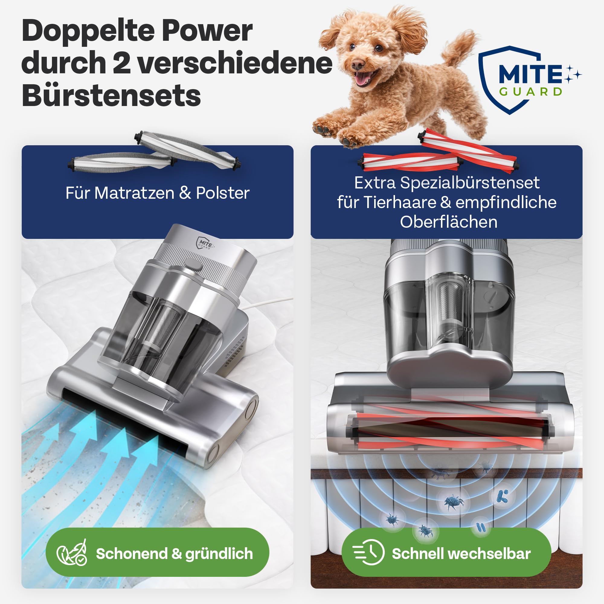 Miteguard Aspiratore per materassi e imbottiture con 2 spazzole speciali – Luce UV, dispositivo ad ultrasuoni & aria calda a 60 °C, detergente per materassi, tettarella contro acari della polvere