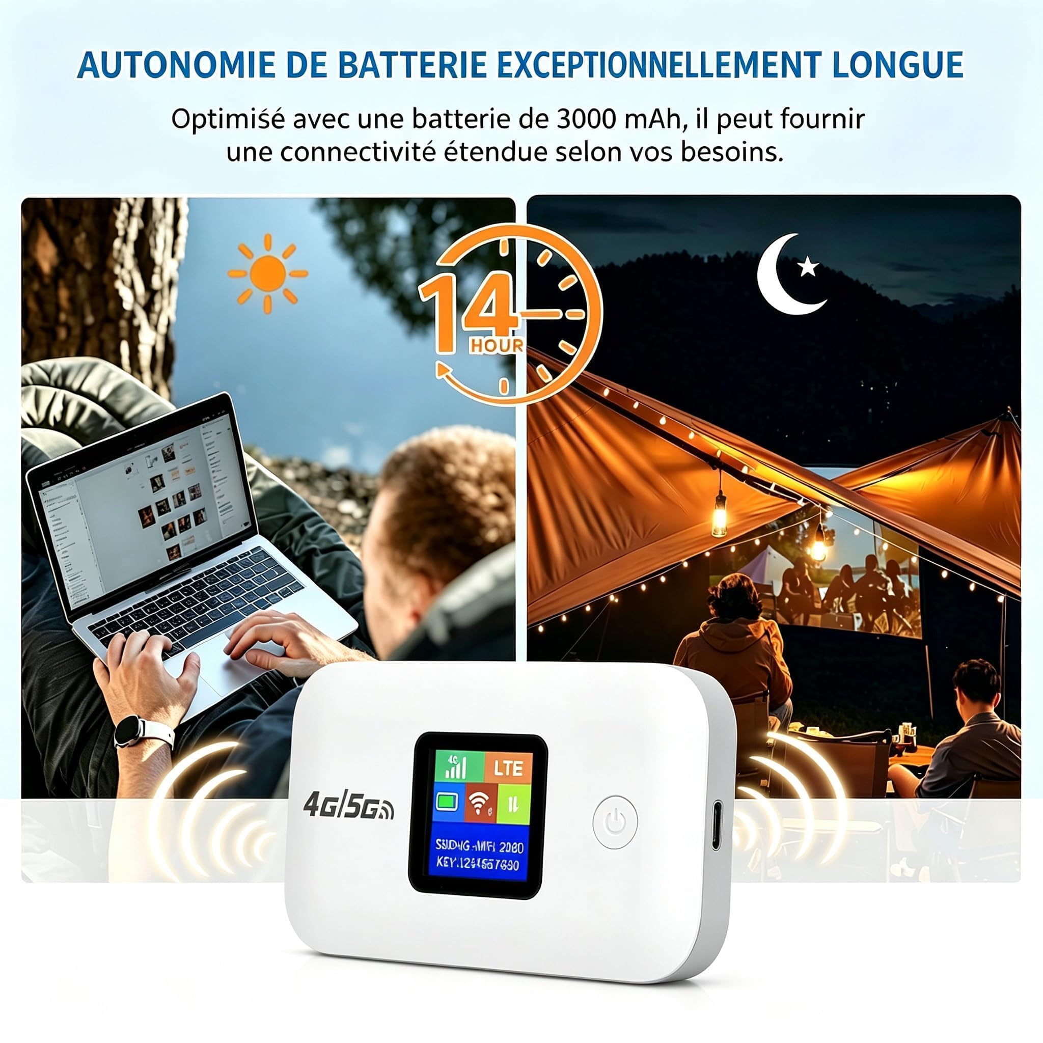 Routeur 5G/4G Portable WiFi 6 avec Slot SIM –Modem Carte SIM,Mobile Haut Débit 5G/4G+, Jusqu’à 20 Appareils Connectés, Batterie 3000mAh (14h Autonomie),pour Voyage