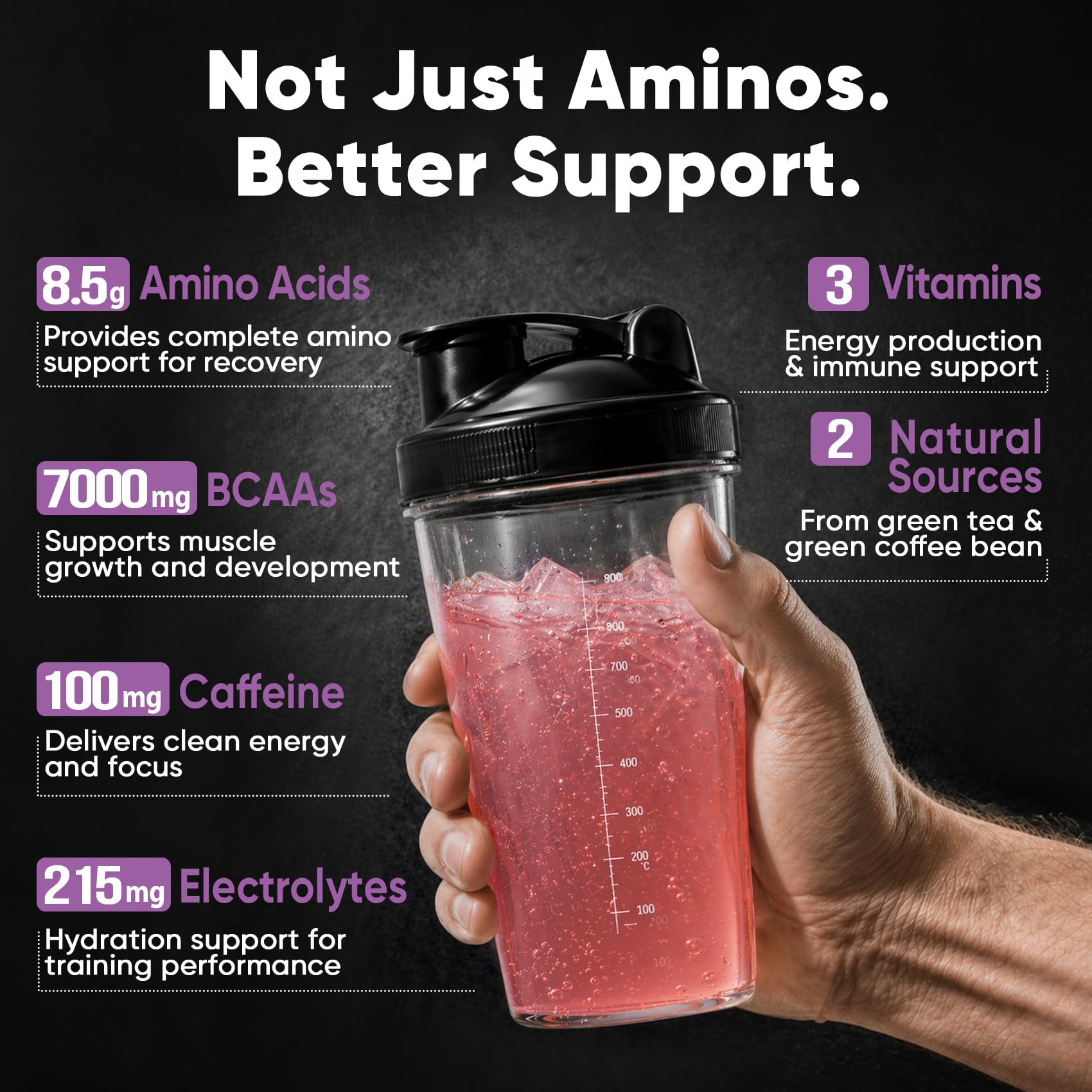 Sugar Free BCAA + EAA Powder for Muscle Recovery & Growth, Gluten-Free — Amazon image 5