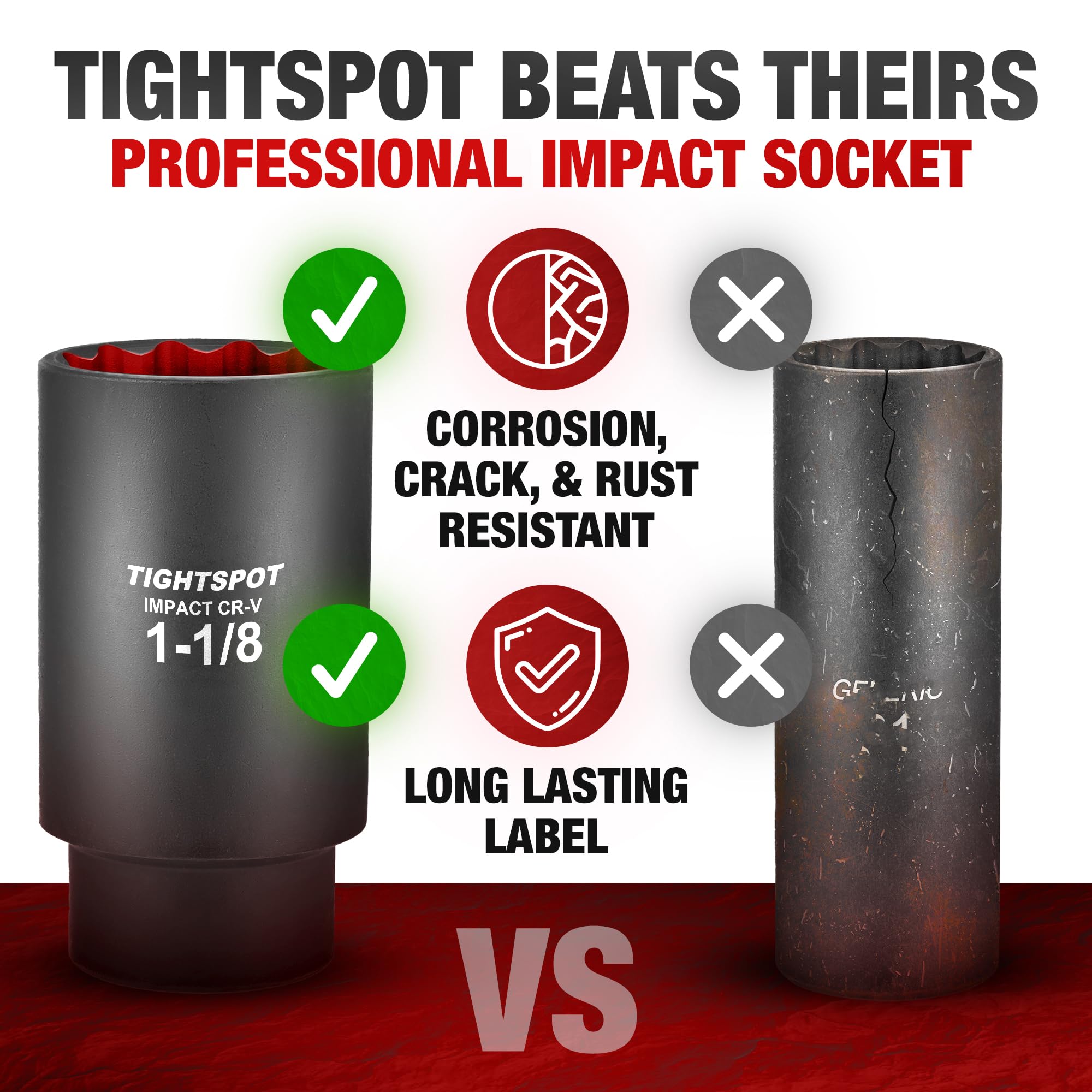 TIGHTSPOT Llave de vaso de impacto de 1/2 pulgada de profundidad de 1 1/8 pulgadas con diseño de 12 puntos antiredondeo, acero CRV tratado térmicamente
