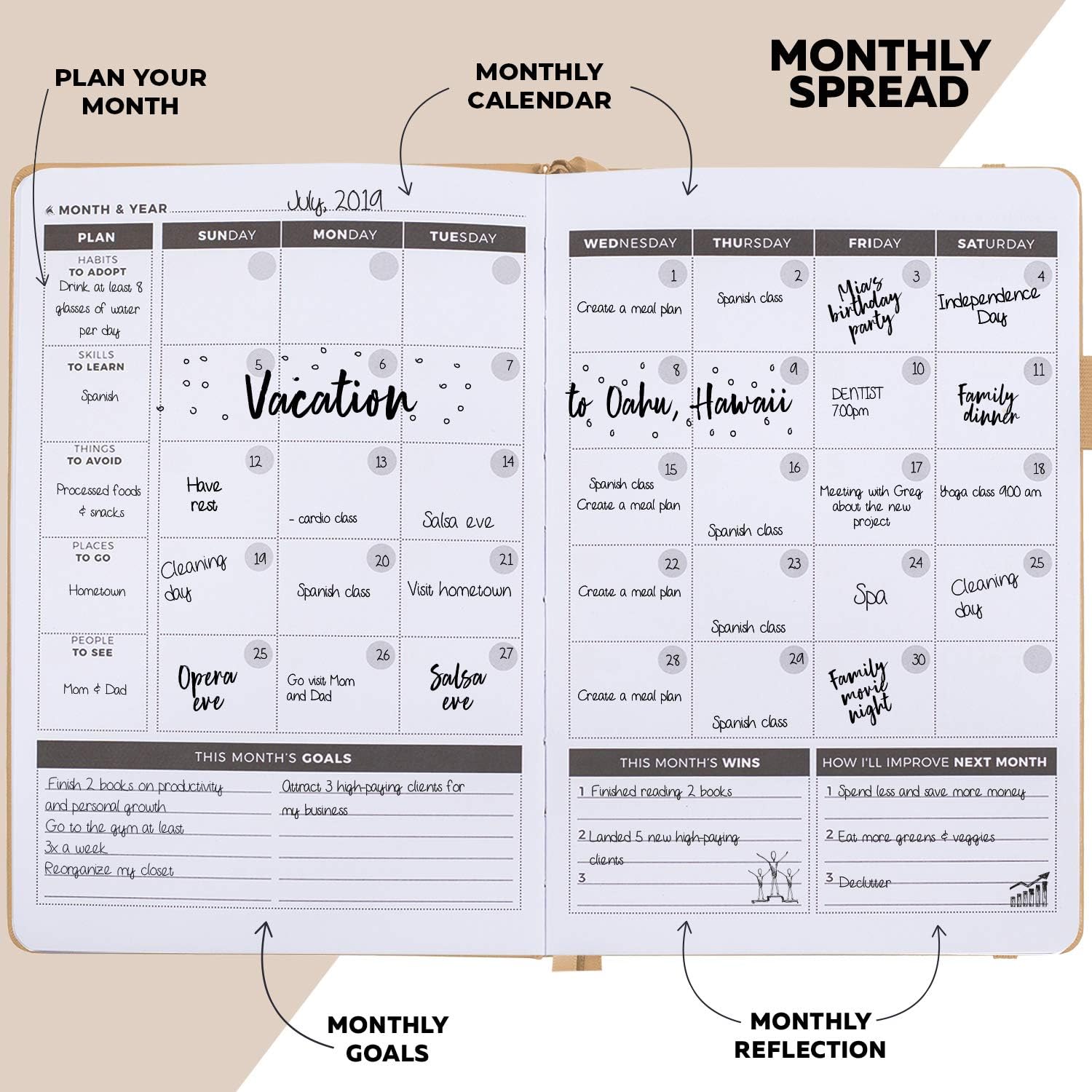 Clever Fox Planner - Undated Weekly & Monthly Organizer Journal for Productivity Time Management & Goals - A5 (Pearl) - Image 5