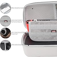 Vista 6 de Portable Carrying Case for Nintendo Switch with Removable Shoulder Strap - Built-in Stand Compatible with Switch OLED, Nintendo Switch AC Adapter