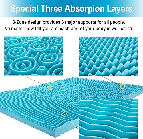 Miniatura 5 de Planet Sleepings Cubrecolchón de espuma viscoelástica de 3 pulgadas, cubrecolchón de espuma de gel con funda transpirable para aliviar la presión,