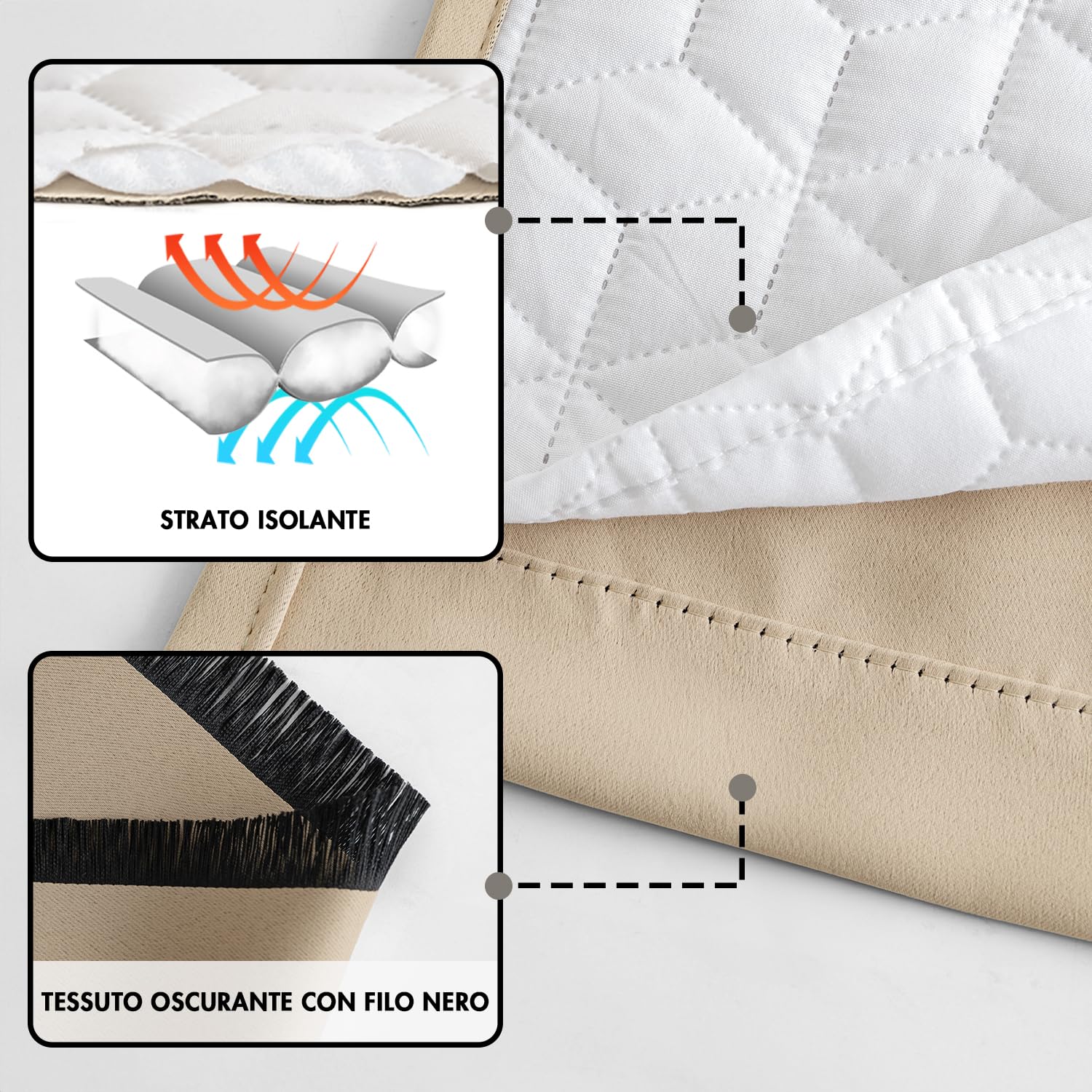 MIULEE Tenda Termica Isolante Freddo e Caldo, Tende Doppio Strato con Anelli Tende Termiche Isolanti per Interni, Beige Tenda per Porta Inverno Termica, 1 Pezzo L 132 x A 260 CM | Tenda termica trapuntata a doppio strato per porte di casa, oscurante, isol