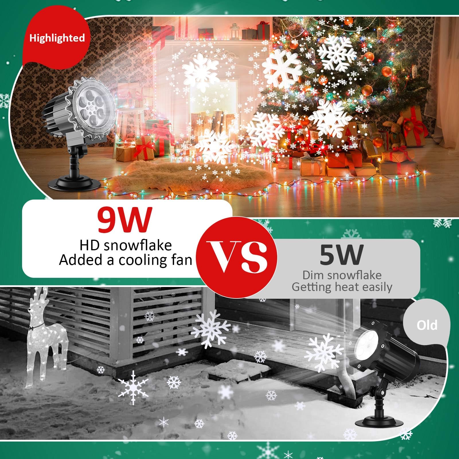 Weihnachtsprojektor Lichter Außen - 2025 Upgrade 3D Schneeflocke LED Projektor Lichter, IP65 Wasserdicht Einstellbar für Xmas Indoor Outdoor Weihnachten Party Dekoration