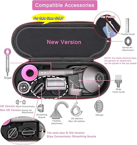 Miniatura 3 de RLSOCO Estuche rígido para secador de pelo supersónico Dyson HD15 HD08 HD07 HD03 HD01-Compatible con accesorios supersónicos completos (rosa)