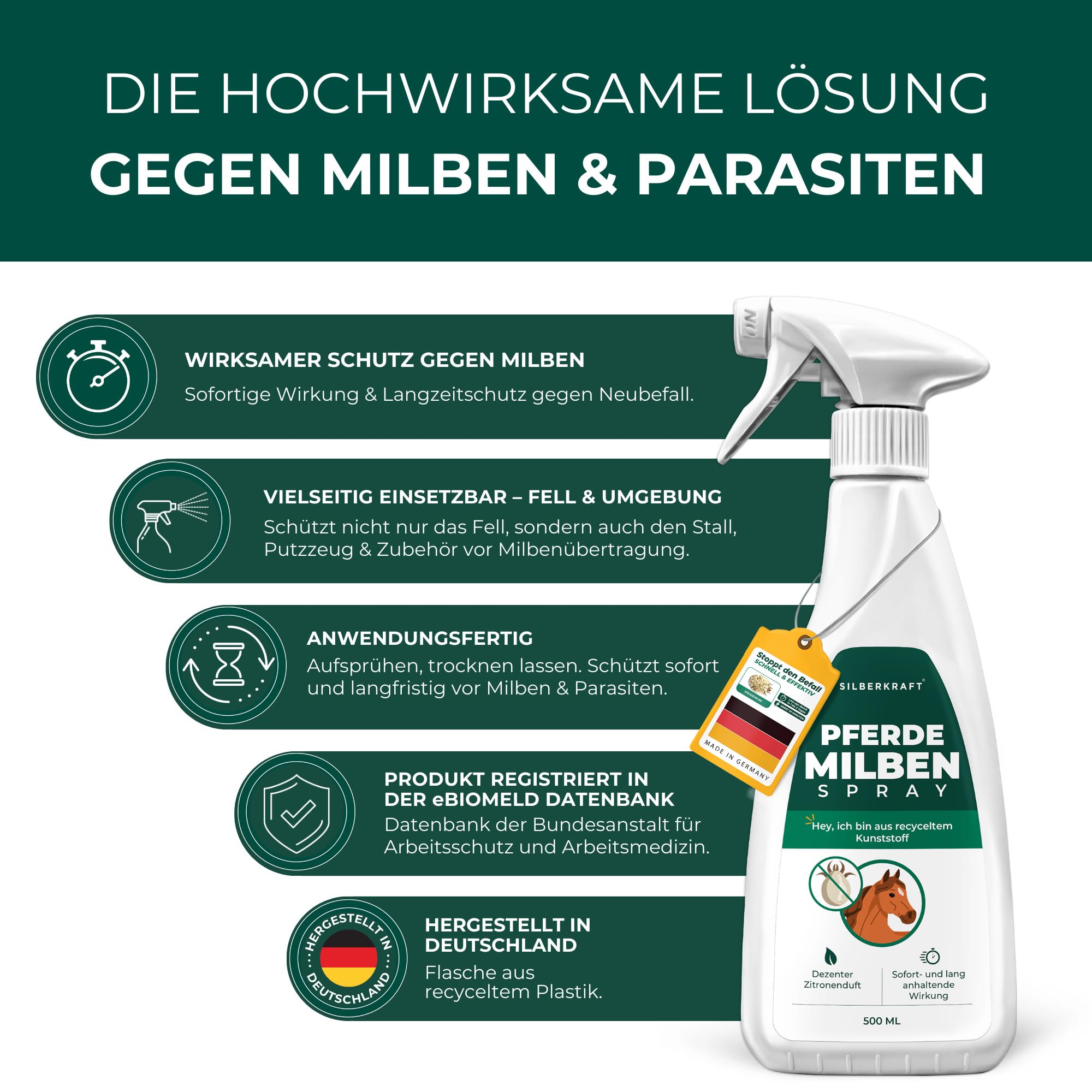 Silberkraft Milbenspray Pferde 2 L - Repellent zur Abwehr von Milben, Flöhen und Läusen - Für Fell, Mähne, Schweif & Stall - Gebrauchsfertig – mit Geraniol