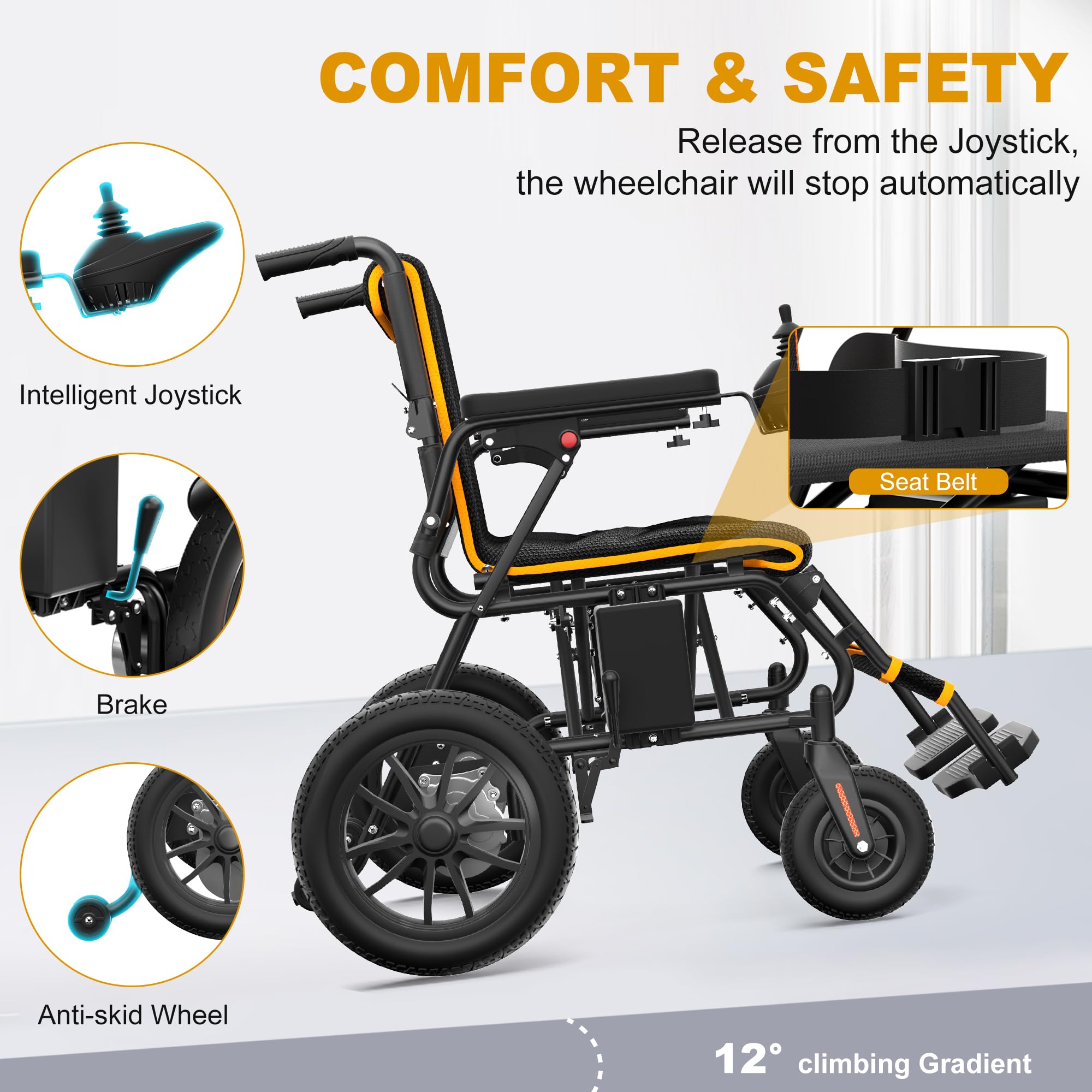 Electric Wheelchairs for Adults, Foldable Power Wheelchair, 15 Miles Longer Range, 500W Dual Motors, All Terrain Portable Motorized Wheelchair for Seniors Support 350 lbs
