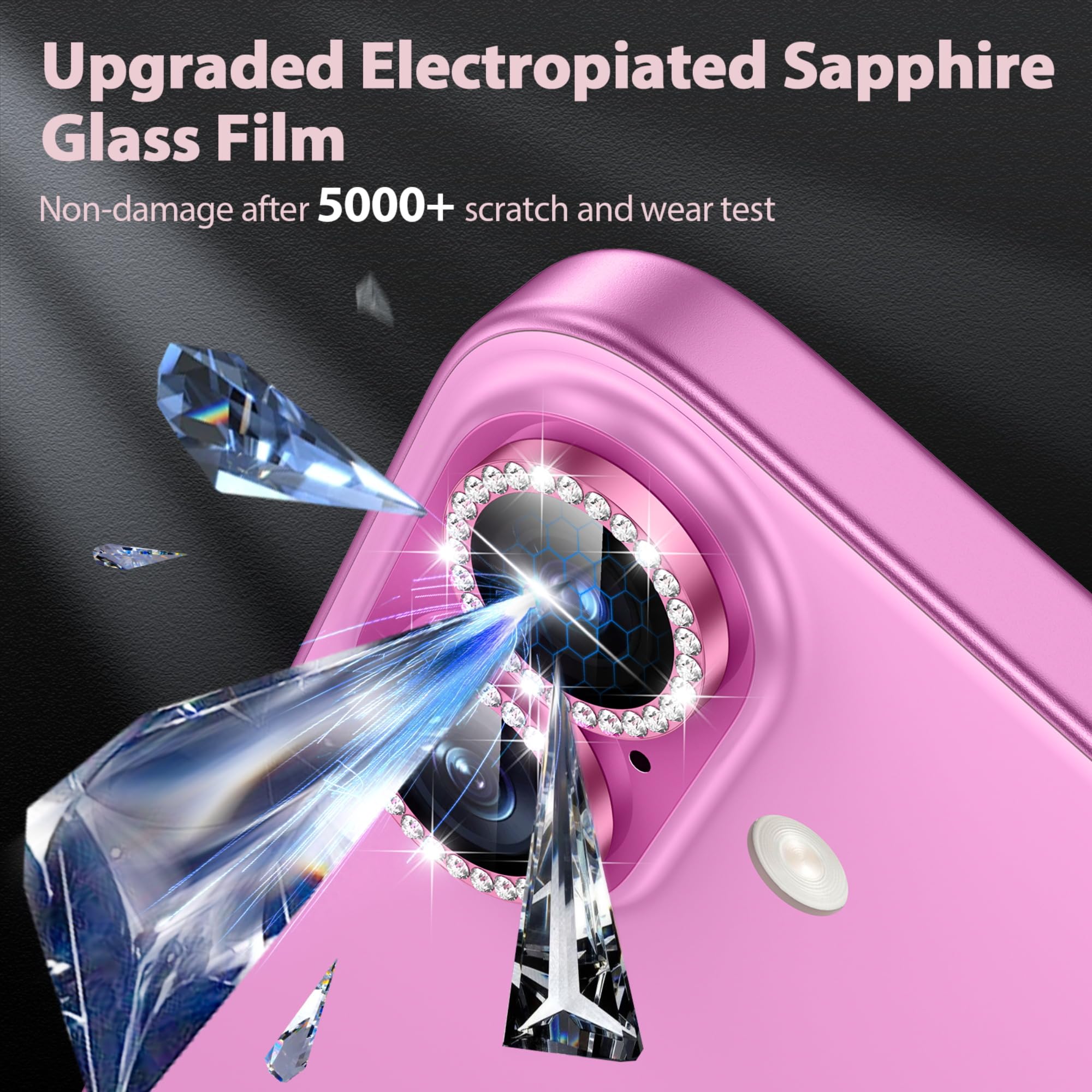 Fewdew Protection D'objectif D'appareil Photo Pour IPhone 16/iPhone 16