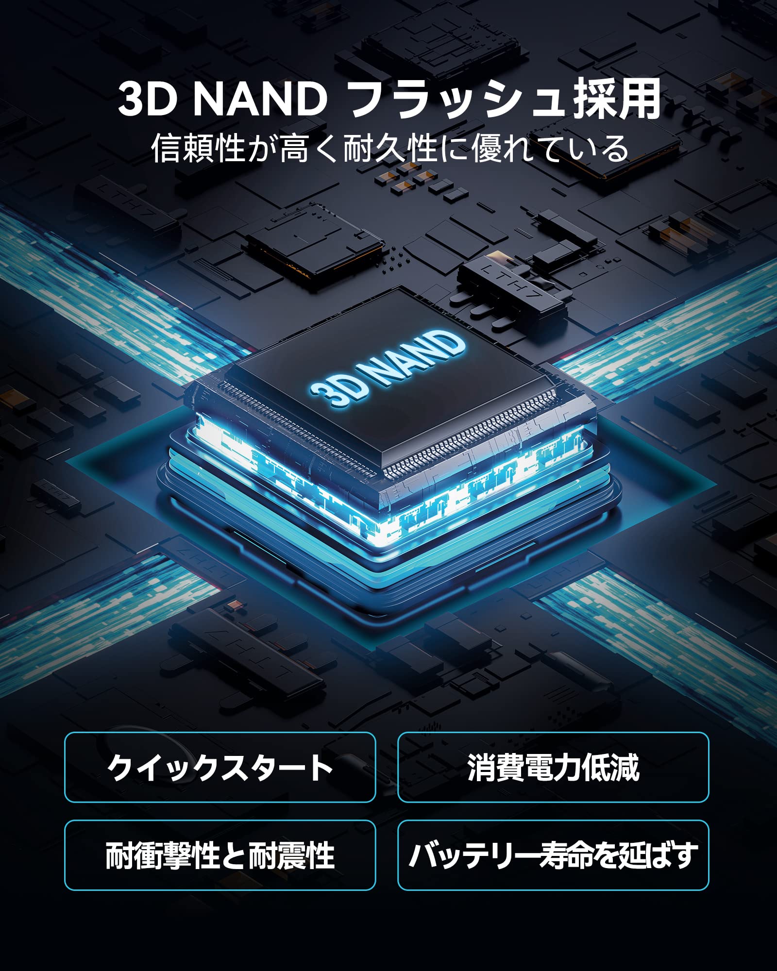 Amazon | Lexar NQ100 SSD 960GB 内蔵2.5インチ SATA3 7mm 6Gb/s
