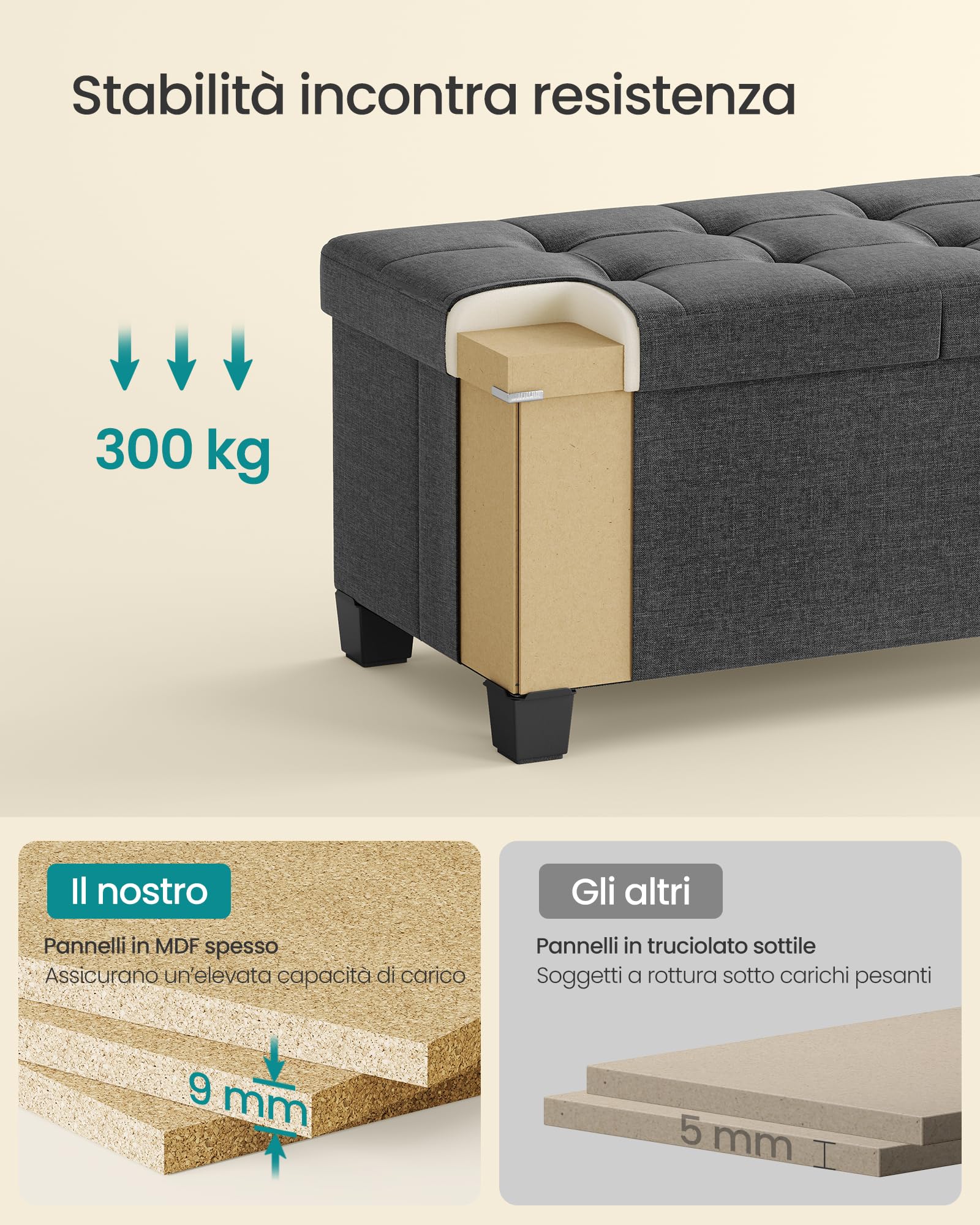 SONGMICS Cassapanca con Gambe, Pouf Contenitore Pieghevole con Coperchio Ribaltabile, Piedi Letto, Soggiorno Camera da Letto Ingresso, Tessuto Effetto Lino, 76 cm, Grigio Ardesia LSF049GN01