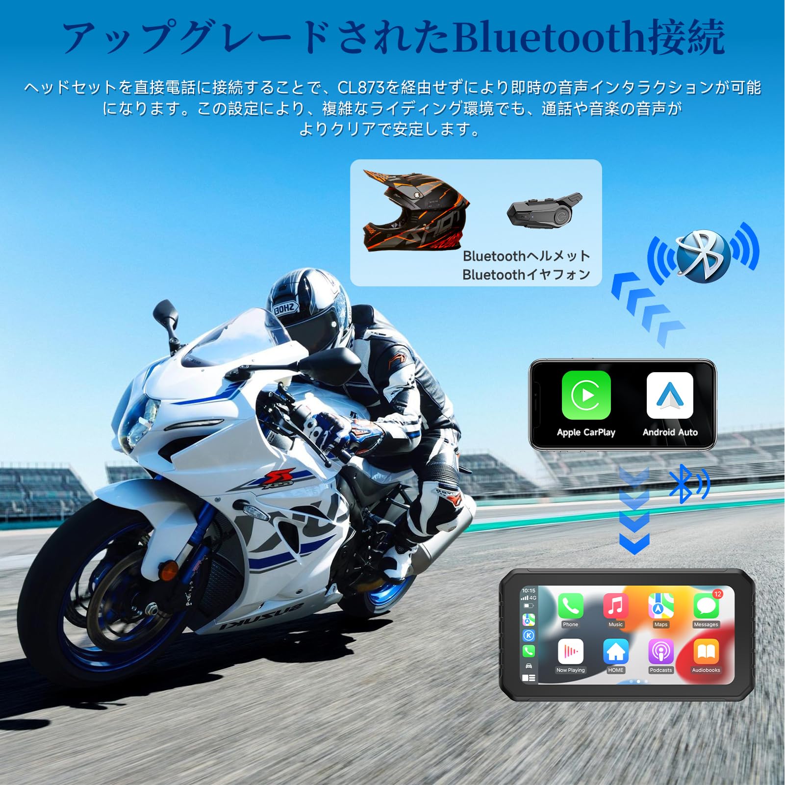 Amazon.co.jp: 【屋外DFS機能 + WiFi機能】バイク ドライブレコーダー 