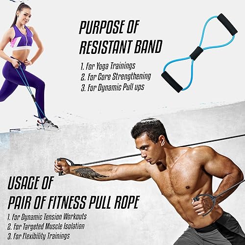 Miniatura 4 de Tabla de empuje 12 en 1 con banda resistente y par de cuerda de fitness  Equipo de entrenamiento en casa para la parte superior del cuerpo con asas