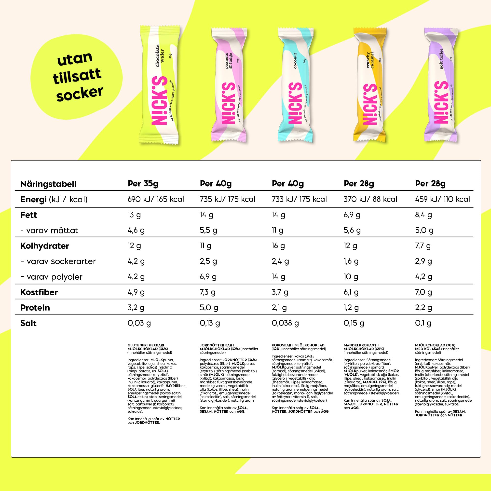 NICKS Favorita Mix de Chocolate con Barritas Keto Dieta Snacks Sin Azúcar Añadido Low Carb Caramelos Dulces Sin Gluten (12 x Chocolatinas)