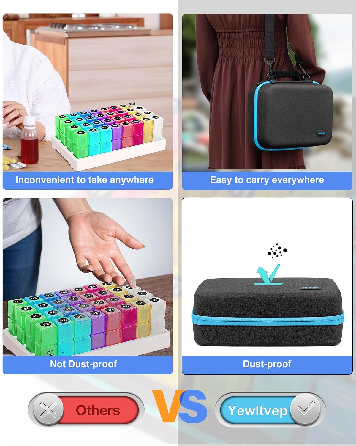 Monthly Pill Organizer 3 Times a Day with Pill Cutter, 30 Days Pill Organizer Monthly, Month Medicine Box Holder Organizer with 31 Daily Compartments, Hard Shell Travel Case & Removed Shoulder Straps