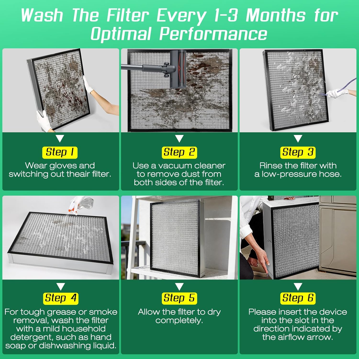 20×20×2 Air Filter, MERV-8 Rated Electrostatic Filter, 1 Pack. Washable & reusable furnace filter, lifetime durable, time-saving and budget-friendly.(Actual Size: 19.50 x 19.50 x 1.75 inches)