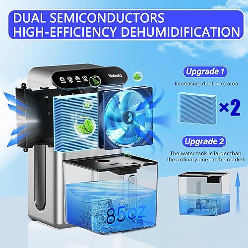 Miniatura 2 de Deshumidificadores para el hogar (tanque de agua de 85 onzas, 800 pies cuadrados) deshumidificador pequeño silencioso para sótano, dormitorio, baño