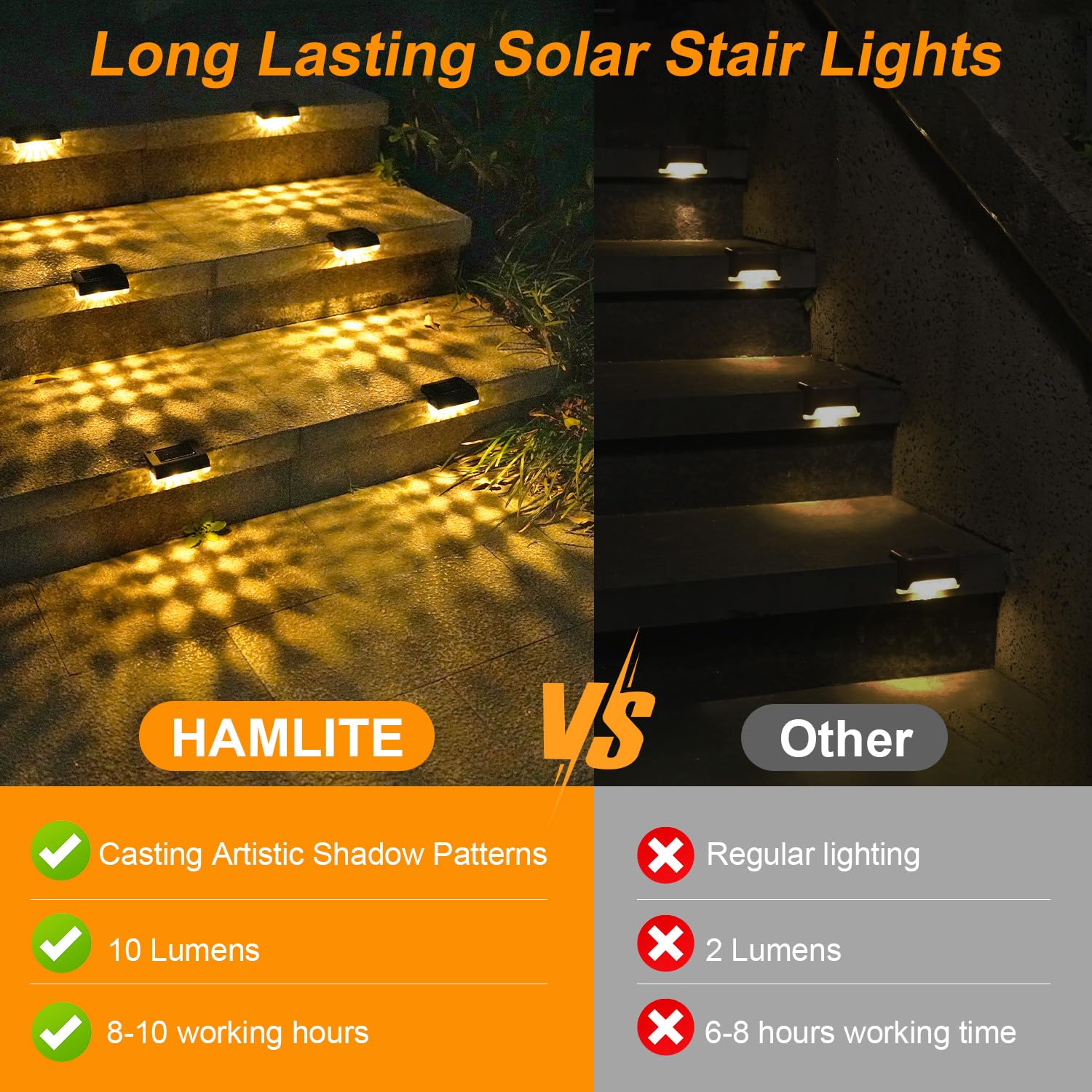 HAMLITE Solar Decking Lights, Solar Fence Lights Outdoor Garden 16 Pack, Waterproof Stair Light Outdoor - Image 4