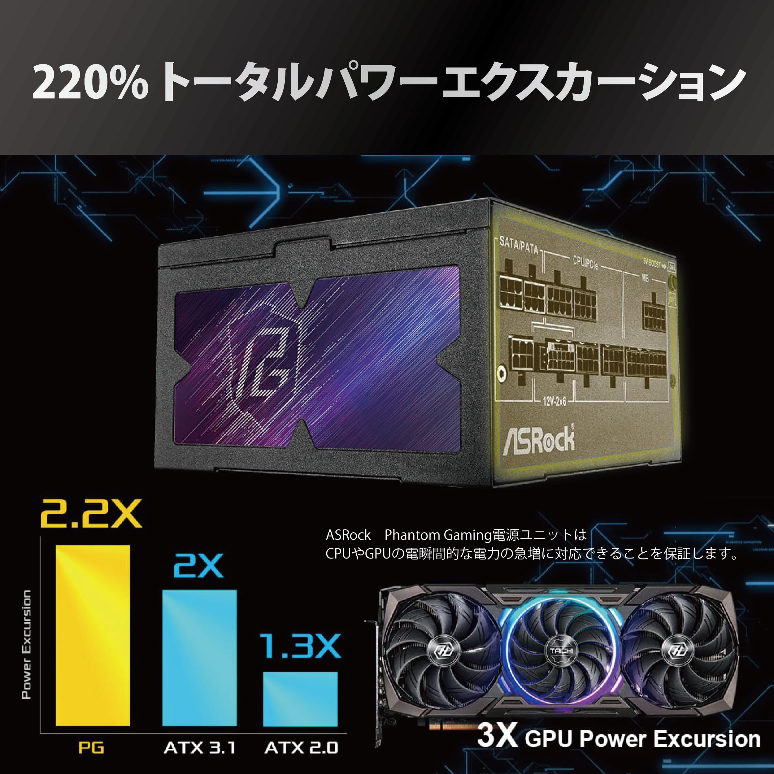 Amazon | ASRock Phantom Gaming 次世代GPU対応 PC電源ユニット 850W