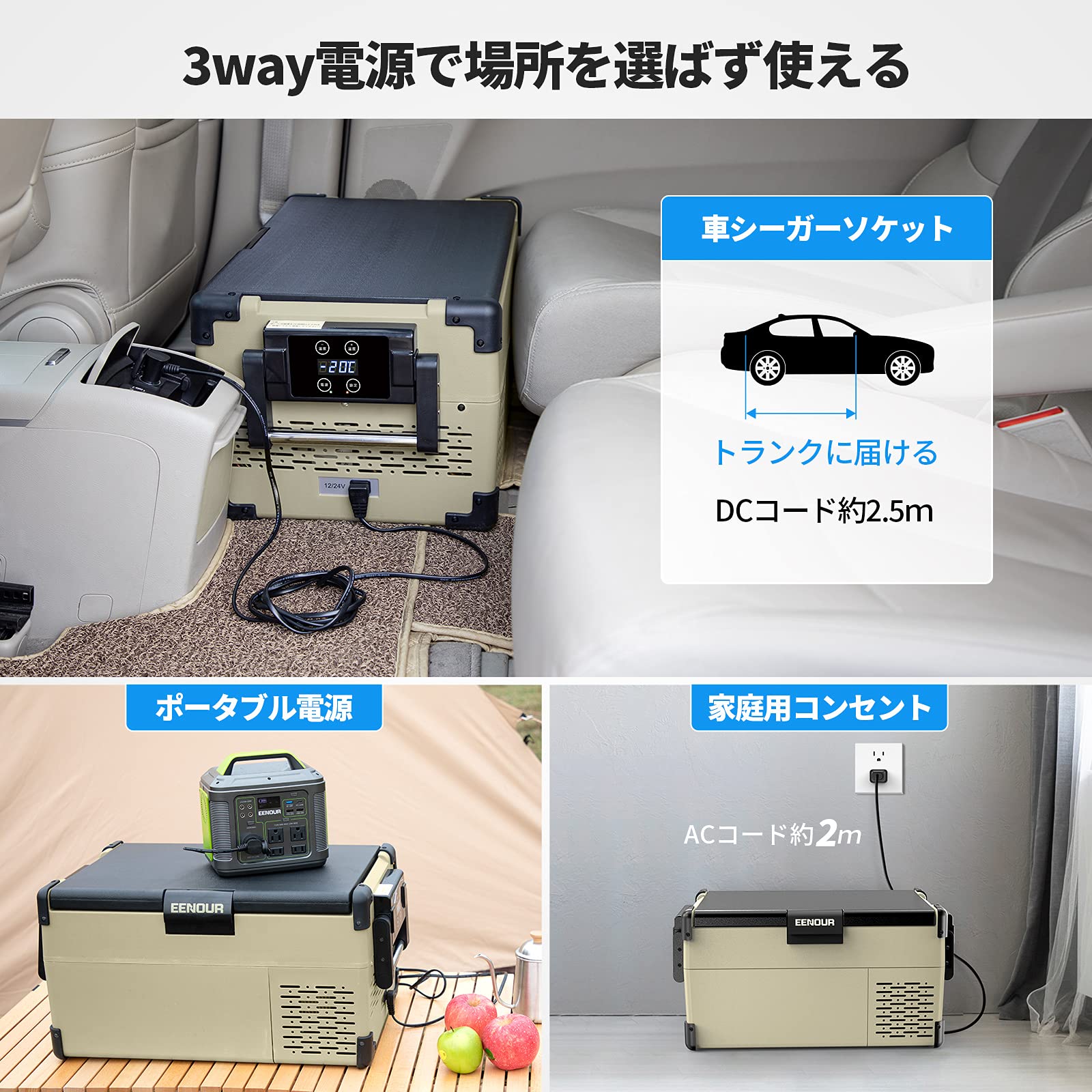 【未使用・動作確認済】EENOUR車載対応冷蔵冷凍庫25ℓ 品番S25付属品完備 Amazon.co.jp: EENOUR 車載冷蔵庫 S25 25L -20℃～10℃ コンプレッサー式