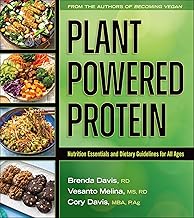 Plant Powered Protein: Nutrition Essentials and Dietary Guidelines for All Ages