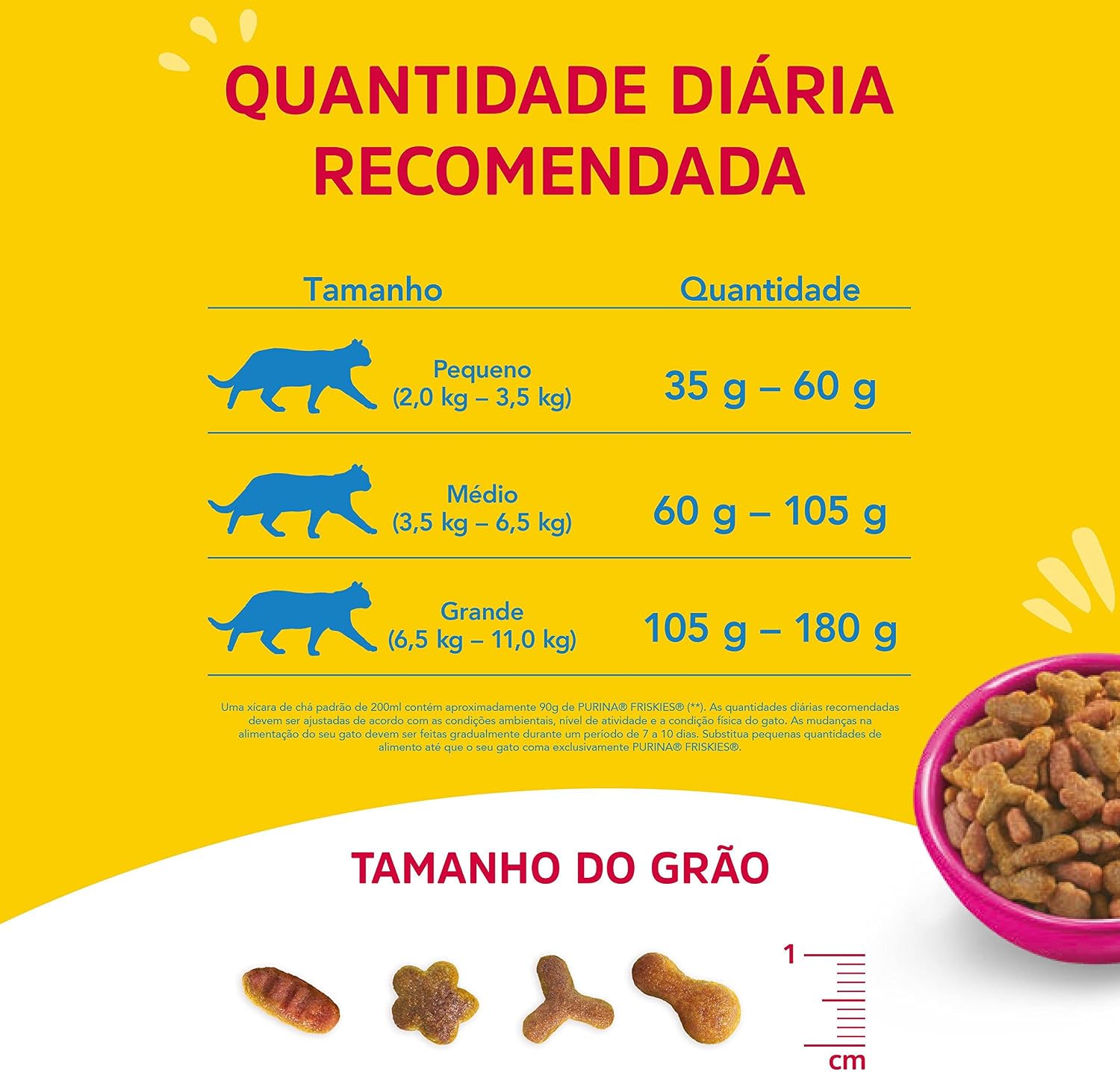 Purina Friskies Friskies Seleção Saborosa Mix Carne 3Kg