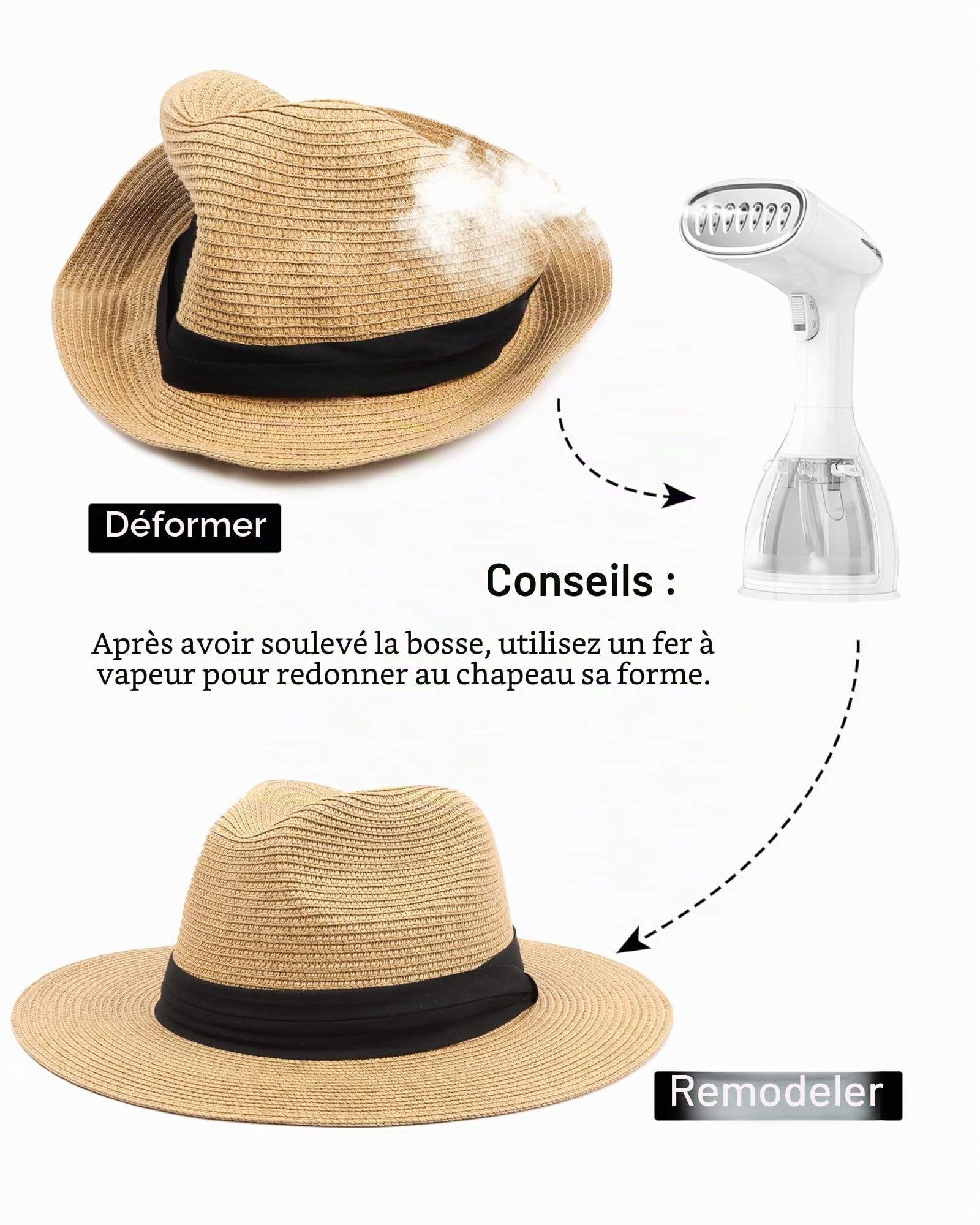 Zylioo S/M/L/XL/XXL Grand Chapeau Paille Panama Été Femme Homme Chapeau de Soleil Large Bord Beach Chapeaus