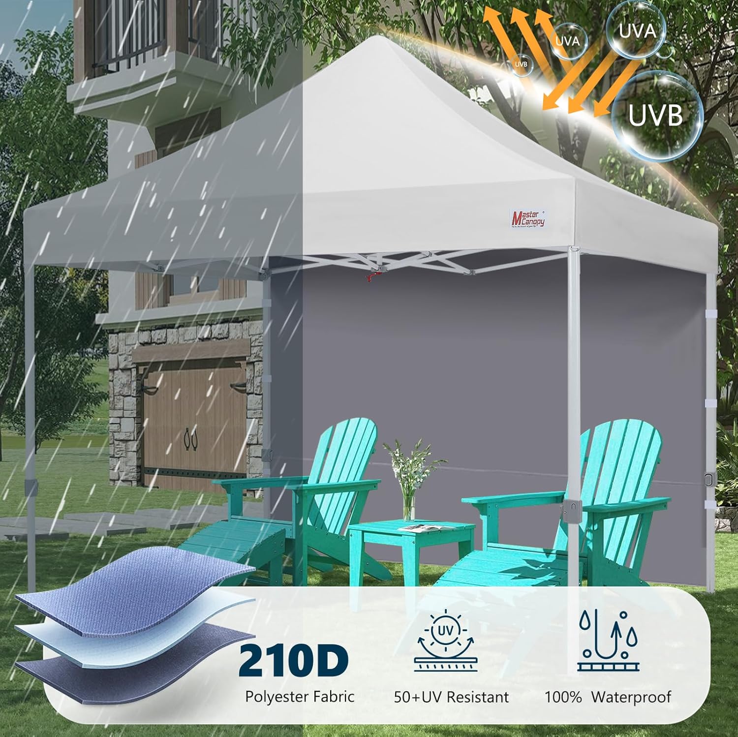 MASTERCANOPY 10x10ft Canopy SunWall Instant Canopy SideWall for Pop Up Canopy Tent Gazebos, UV Protection Sidewall Only, Spliceable (1 Pack, Gray) 10x10 Gray