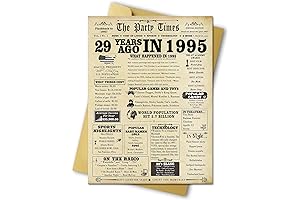 Vintage 1995 Back in 1995 Jumbo Birthday Card