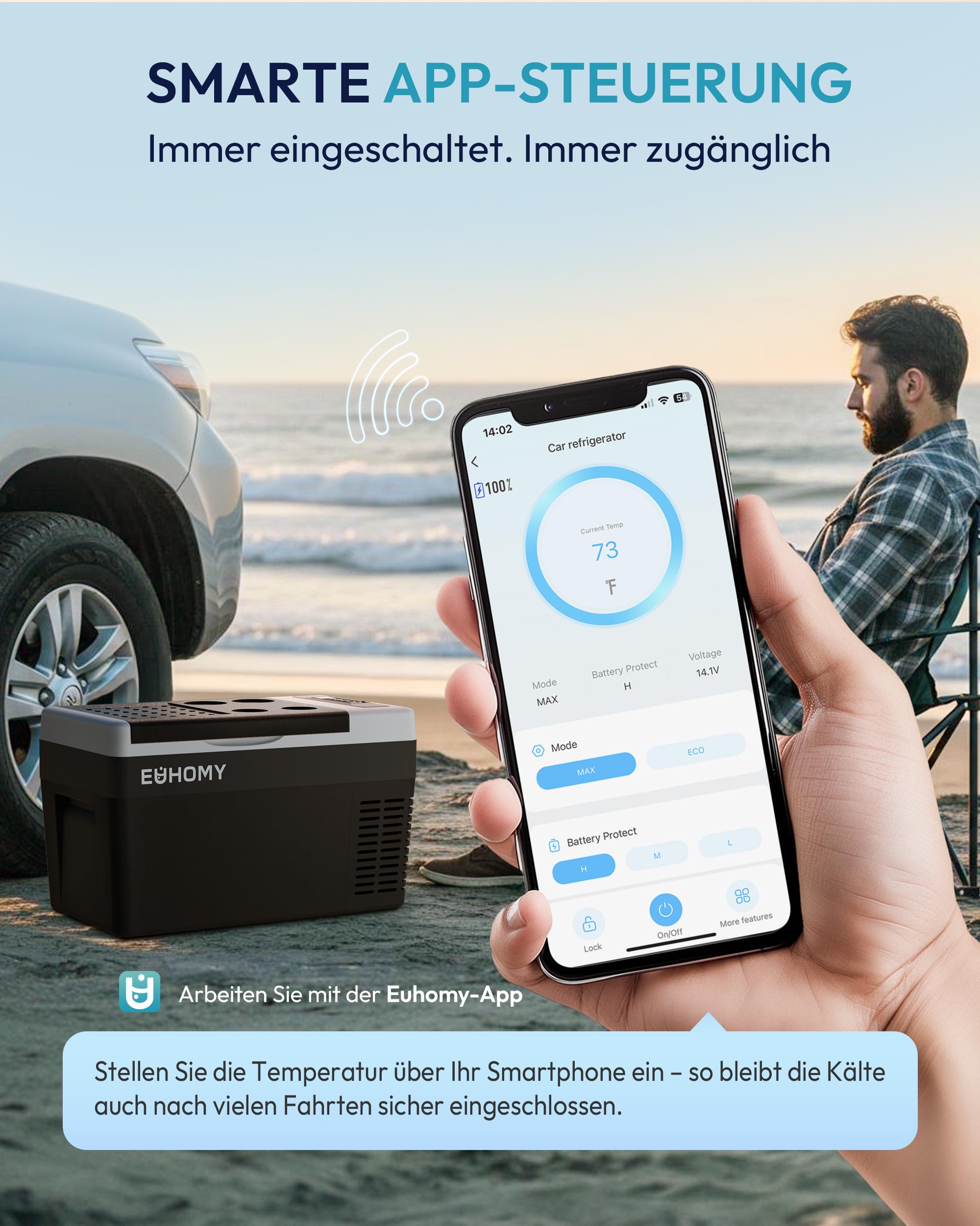 EUHOMY Compressore Frigorifero Box 25L, Frigorifero Auto con Controllo APP, -20℃ ~ 20℃, Frigorifero portatile 12/24V DC 100-240V AC, Congelatore portatile per campeggio, viaggi, barca, nero
