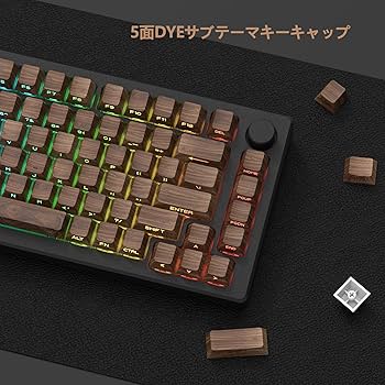 【新品未開封】fennel gon キーキャップ 新品未開封】fennel gon キーキャップ - メルカリ