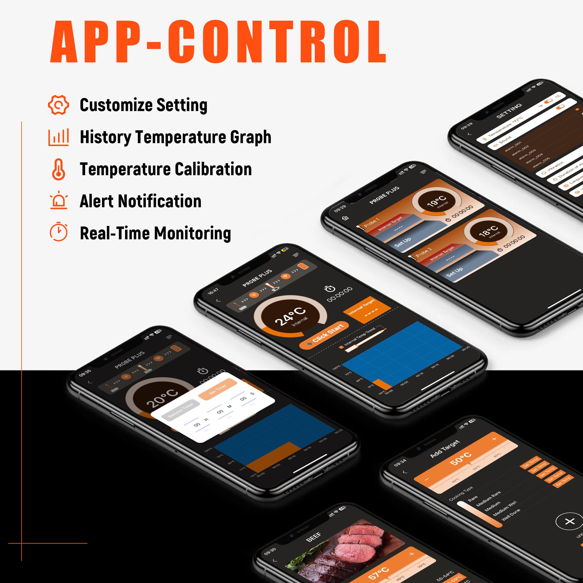 Meater Thermometer Wireless, 2 Probes Bluetooth Meat Thermometer, 572°F Heat Resistance WIFI Smart Thermometer Accuracy of ±0.5°F, LCD Display Wireless Thermometer for Grilling, Oven Smoker, Air Fryer