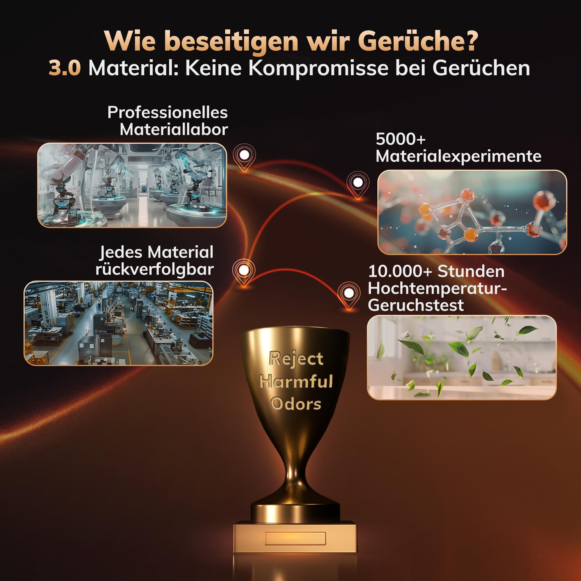 Heizlüfter AEOCKY der 3. Generation mit KI-Thermostat, 1800 W PTC-Elektroheizer für den Innenbereich mit Fernbedienung, 70°-Oszillation, geräuschlos, sicher tragbar für Büro, Schlafzimmer, Zimmer