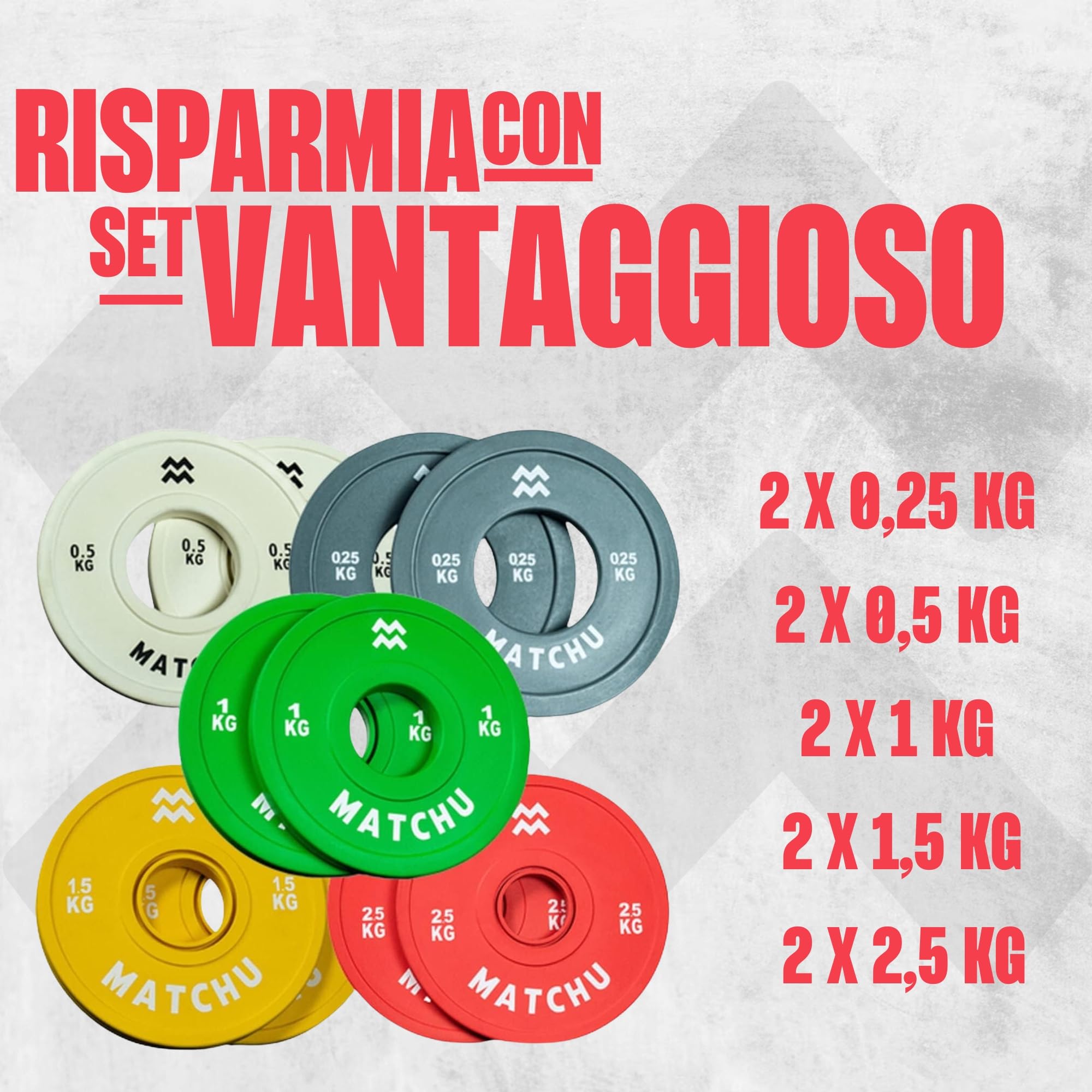 MATCHU - Mini dischi manubri - (2X) 0,25-2,5 KG - Diametro anello centrale 50mm - Grigio - Set di 2 pezzi - Dischi per manubri - Paraurti - Dischi di peso