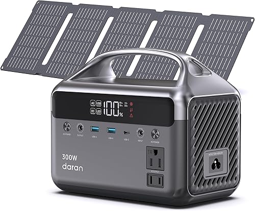 DARAN Estación de energía portátil de 600 W con panel solar de 40 W, generador solar de 192 Wh con batería LiFePO4, banco de energía para portátil y