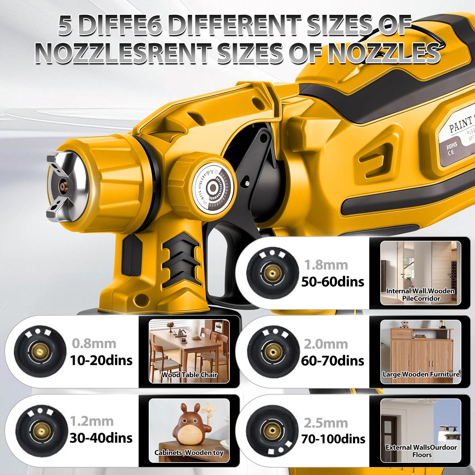 Pulverizador de Pintura Inalámbrico con LED para Dewalt 20V (sin batería) | 200W, Sistema de Pintura Eléctrico, Depósito 1,4L, 3 Patrones, 5 Boquillas, Cepillo, Guantes, Gafas