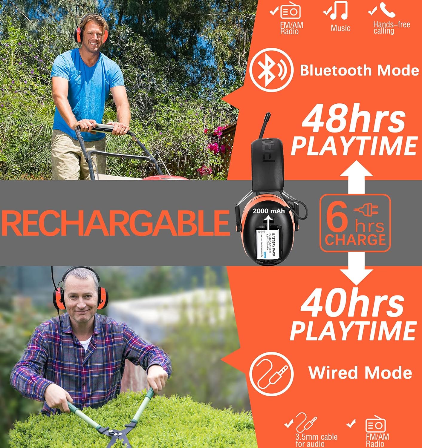 Buy PROHEAR 033 Upgraded Bluetooth FM 