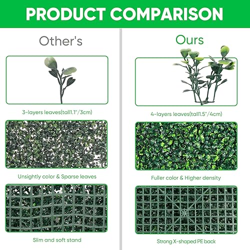 Miniatura 5 de 12 paneles de pared de hierba de boj artificial, planta de seto topiario, paneles de fondo de pared verde sintético de 20 x 20 pulgadas, pantalla de