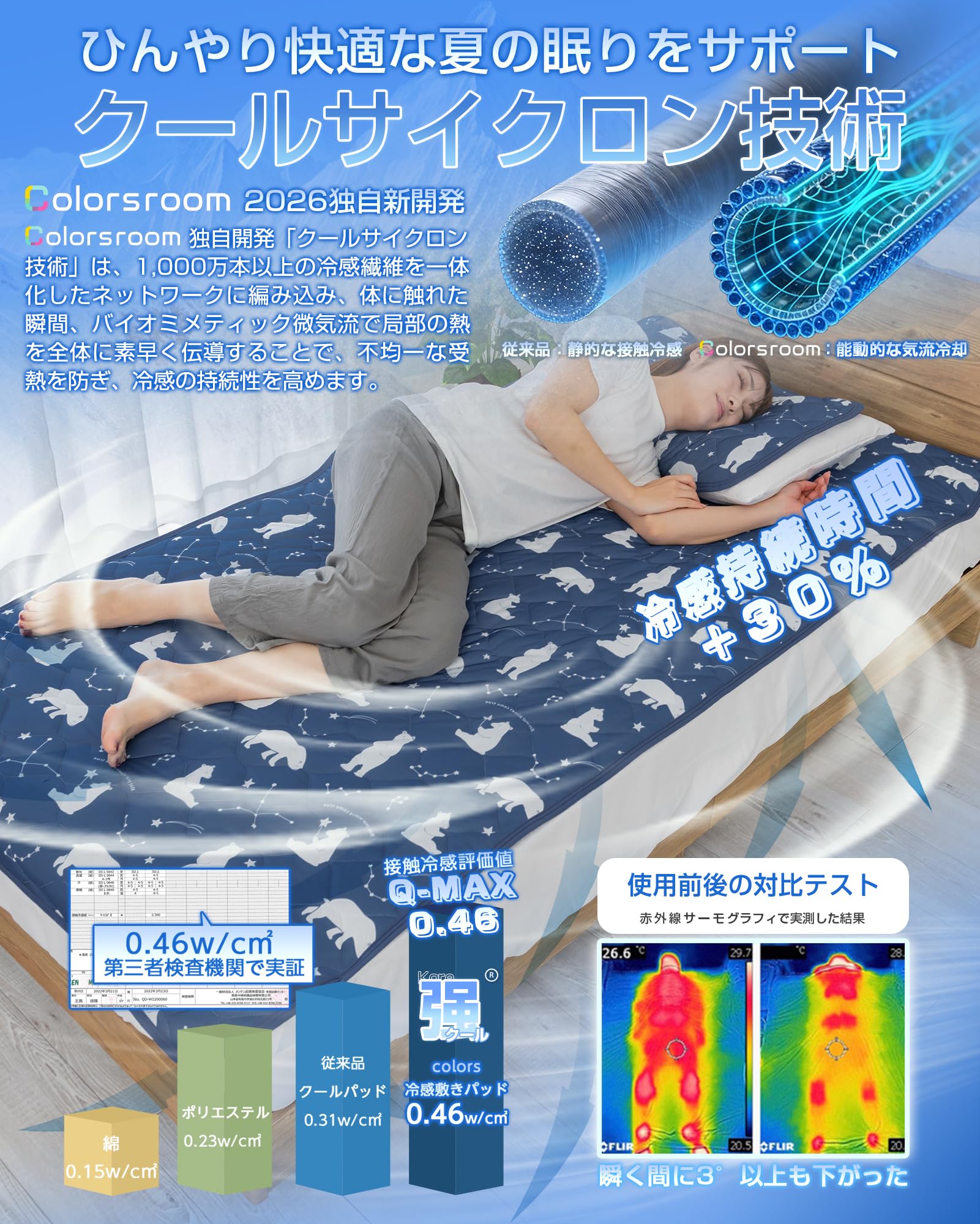 Amazon｜Colorsroom 敷きパッド シングル 夏 ひんやり 接触冷感 Q-MAX0