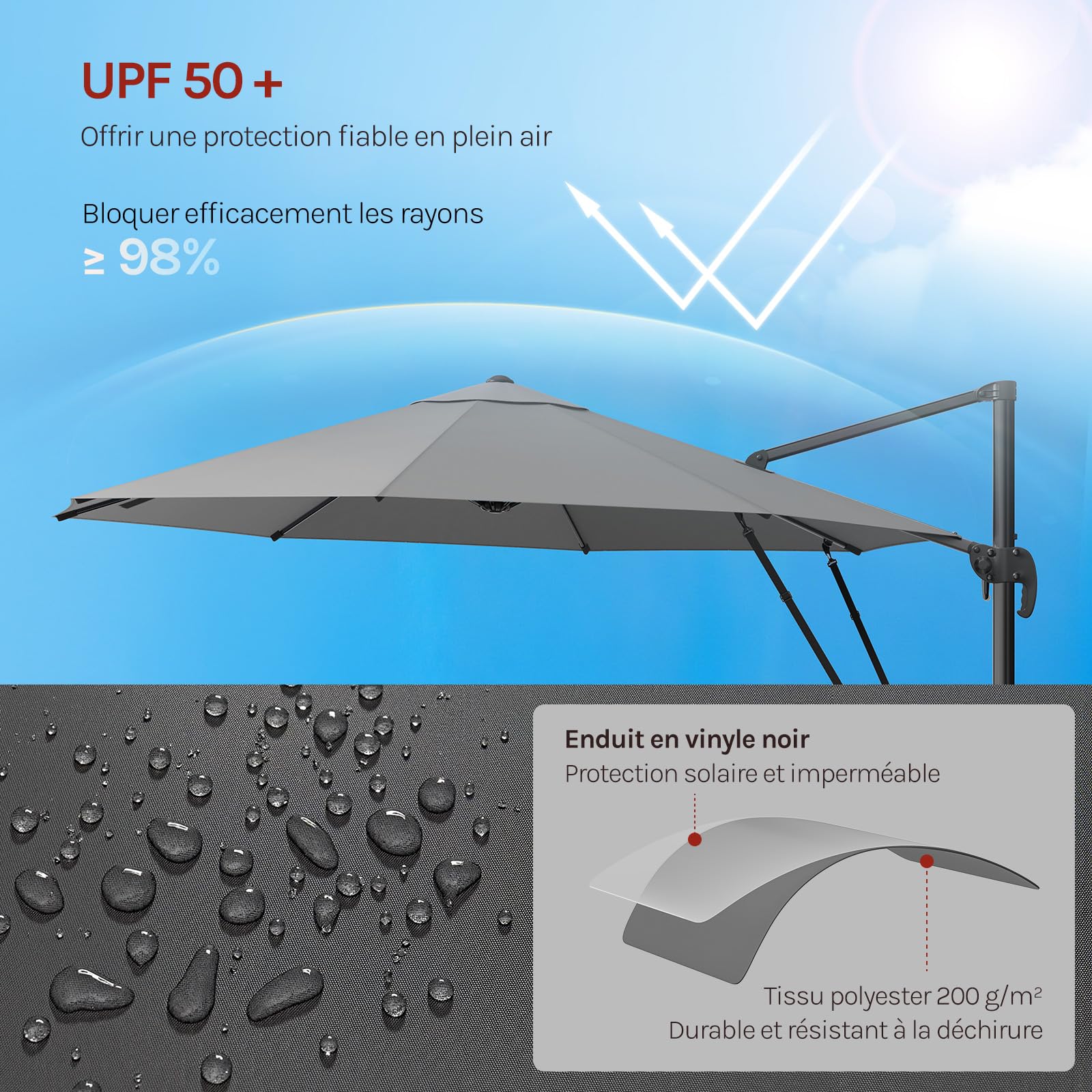 WOLTU Parasol Déporté, Parasol de Jardin Extérieur Rond de 3m, Rotatif à 360°, 5 Niveaux d'Inclinaison, UPF 50+, avec Manivelle, Sac, Cordes Coupe-vent, Mât en Aluminium