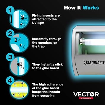Catchmaster Proシリーズ フライング昆虫ライトトラップ 電気UVライトフライトラップ サイレント粘着接着剤ボード 蚊帳キラー 屋内 UVランプバグキャッチャー ペットに安全な害虫駆除 家庭やガレージ用