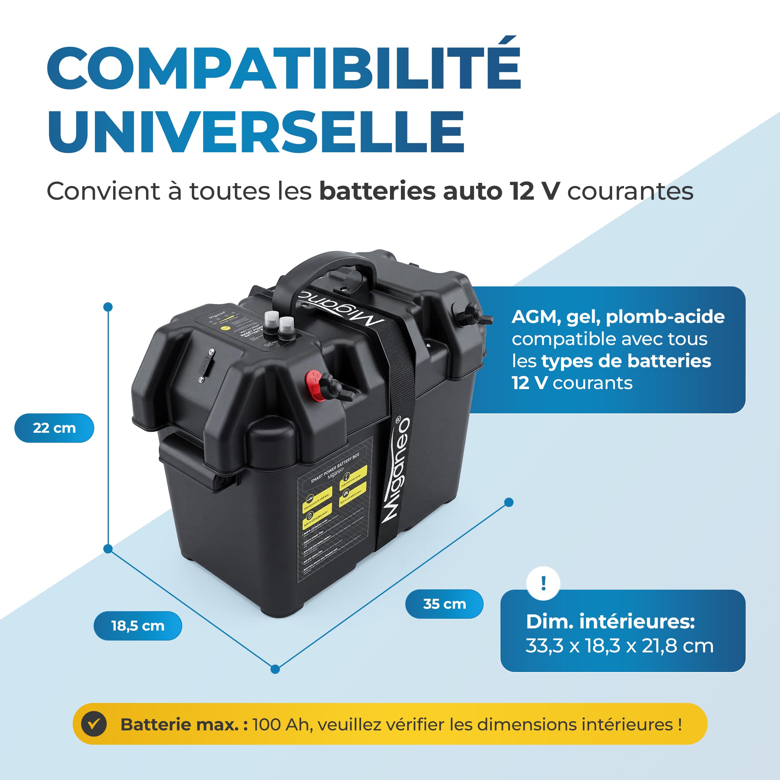 Miganeo Boîtier de Batterie Étanche – Battery Box 12V avec Port USB & Prise 12V – Protection Robuste contre Éclaboussures & Milieu Marin – jusqu’à 100Ah