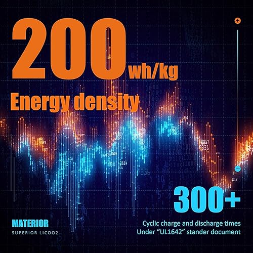 Miniatura 6 de 4 unids GNB 450mAh 1S HV LiPo Batería JST-PH 2.0 3.8V 80C PowerWhoop mCPX Conector para EMAX Quadcopter Micro FPV Racing Drone (450mAh 1s)