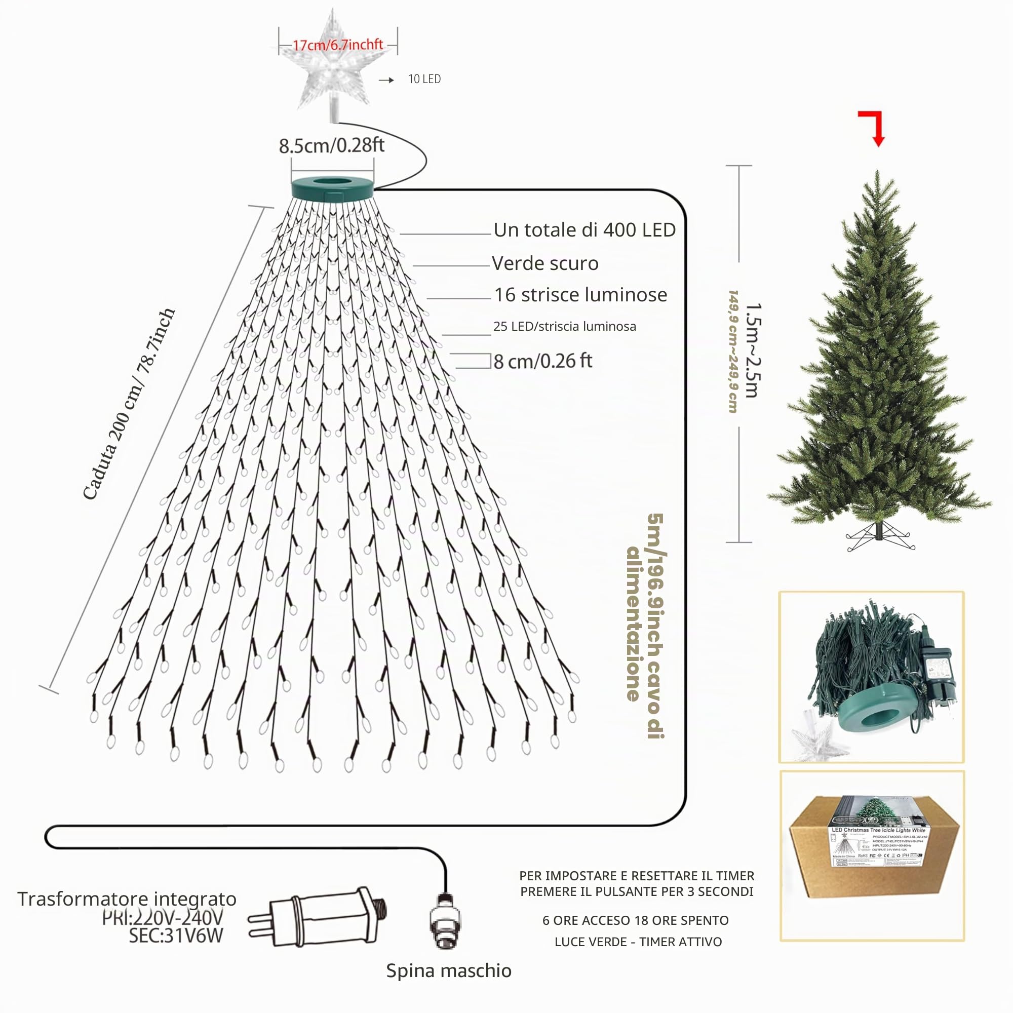 aneeway Ghirlanda luminosa natalizia bianca fredda, 2 m 410 LED Fairy Lights 8 modalità di illuminazione, funzione memoria per interni esterni, finestra, Natale, matrimonio, compleanno, casa, camera