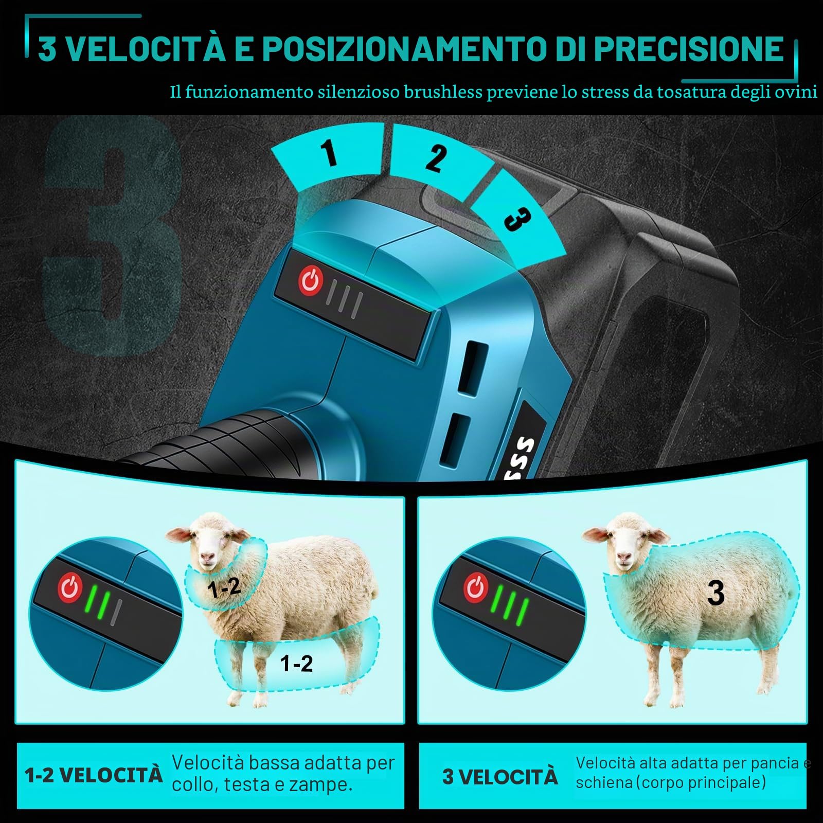 Forbici a batteria per Makita 18 V, senza spazzole, 850 W, 2800 giri/min, 3 marce, forbici per lana per rasatura di lana di pecore, capre e bovini sporchi (senza batteria)