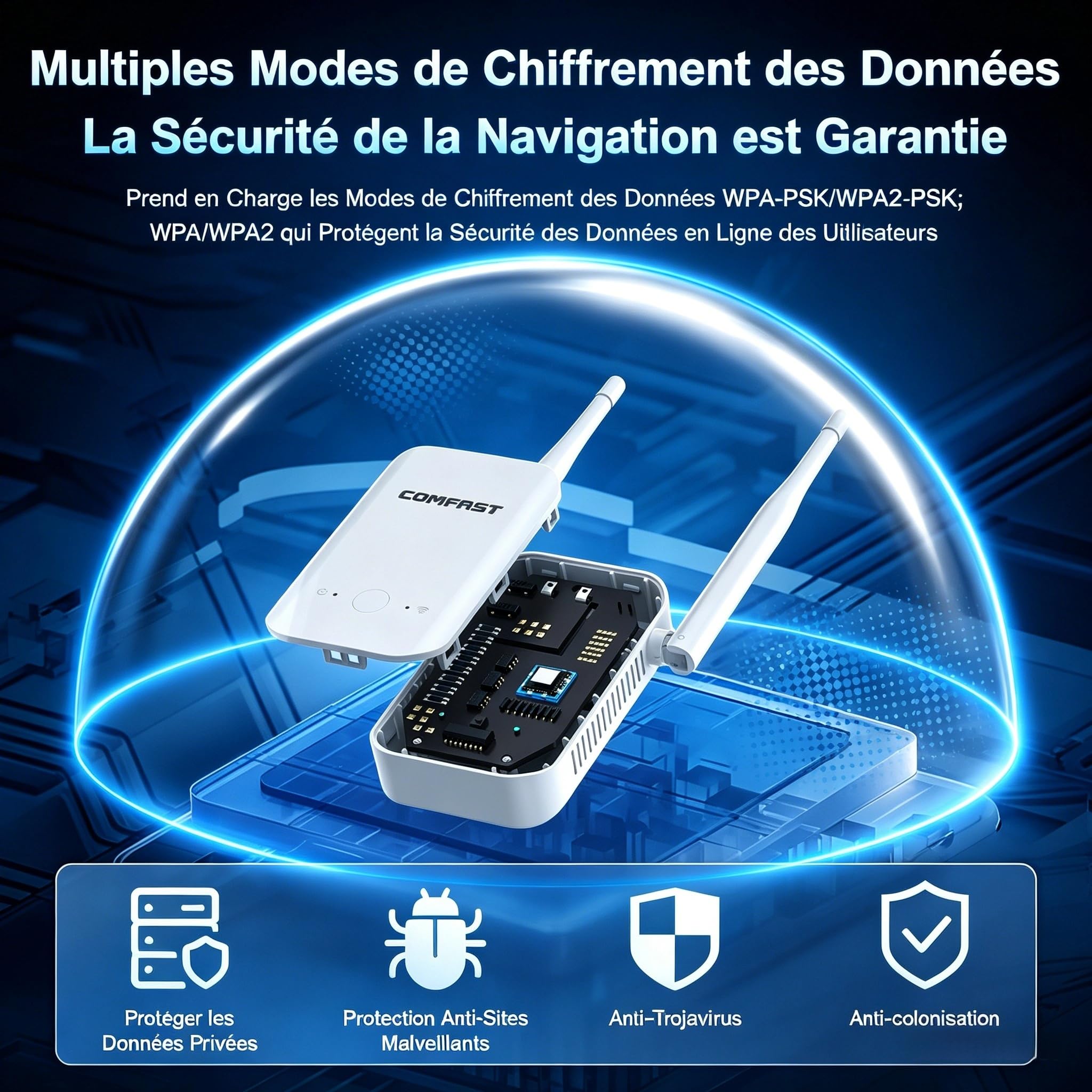 COMFAST Répéteur WiFi Puissant, N300 Mbps Amplificateur WiFi 2,4GHz Repetiteur WiFi Puissant sans Fil avec 2 Antennes, WPS Fonction, Extender WiFi Compatible avec Toutes Les Box Internet