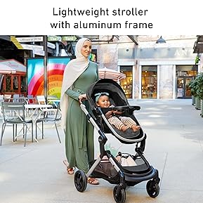 Best Infant Car Seat Stroller Combo 11 81CwFPRltFL. SL289